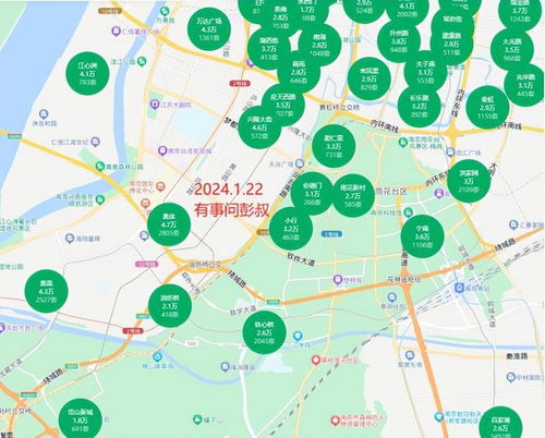 房产奥体板块怎么样