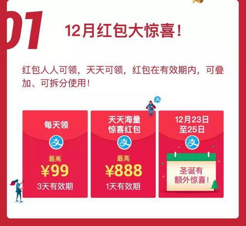 长治房产购房券怎么领 长治房产购房券怎么领