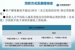 房产信息怎么隐藏名字