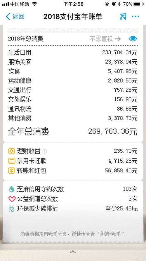 退税中房产编号怎么查