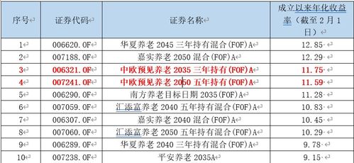 乐平房产退税怎么退