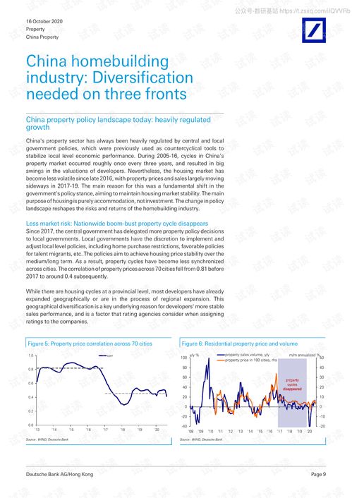 房产重新评估怎么处理的 房产重新评估怎么处理的