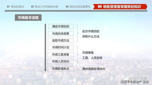 房产知识类账号怎么变现