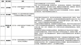 房产测量报告总结怎么写