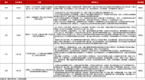 房产测量报告总结怎么写