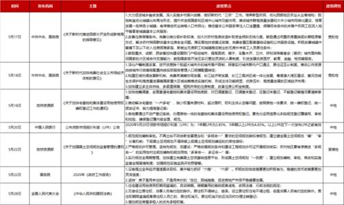 房产测量报告总结怎么写