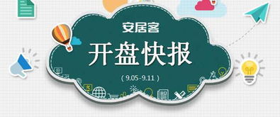 房产政策新闻文案怎么写