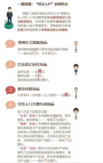 只有房产怎么落户成都 只有房产怎么落户成都