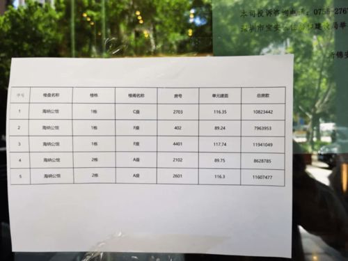 房产登记表怎么记