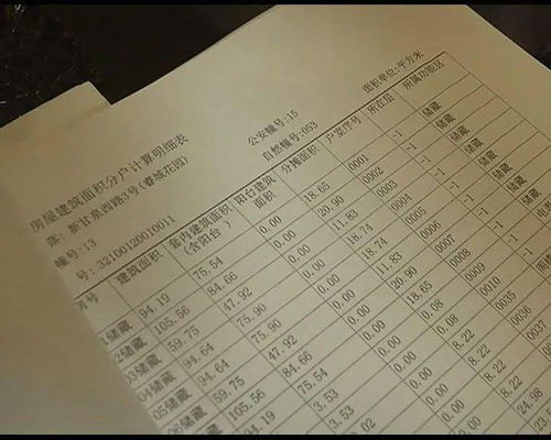 解疑房产维修基金怎么交