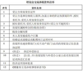 迁安房产税怎么缴纳