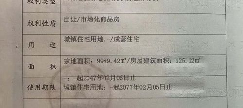 房产划拨性质怎么办 房产划拨性质怎么办