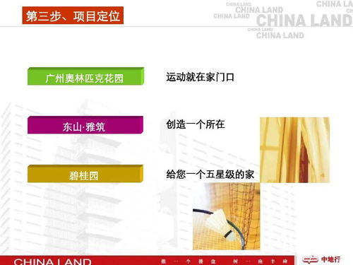 房产全网营销怎么做