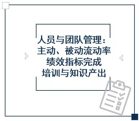 房产警示谈话内容怎么写