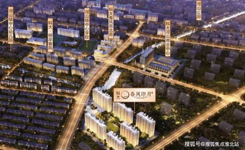 科大房产怎么样