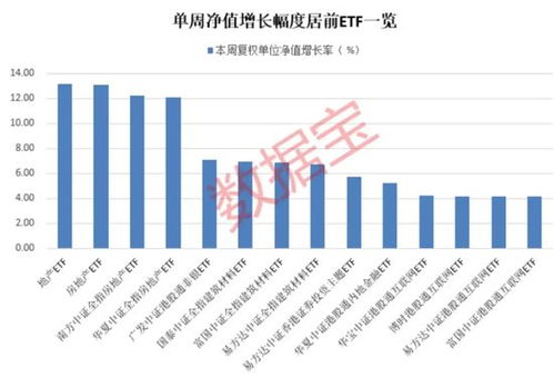 拍卖房产份额怎么争取 拍卖房产份额怎么争取