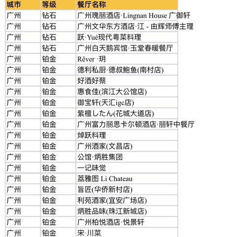 湖北美食人气榜单排名(湖北美食人气榜单排名最新)