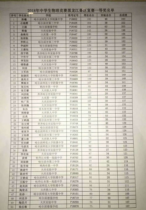 穿越湖北美食之旅，推荐书单与美食穿越小说指南