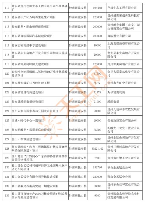 宝藏湖北美食清单大揭秘！2022年美食指南