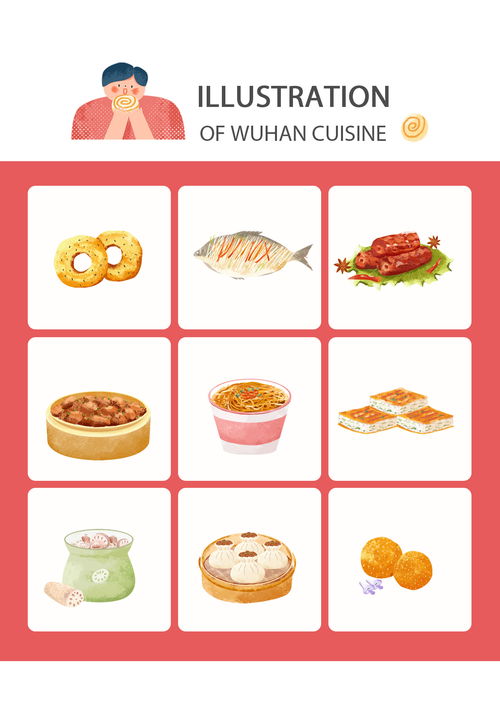 湖北美食插画壁纸动漫图片