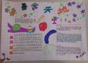 湖北美食特色手抄报