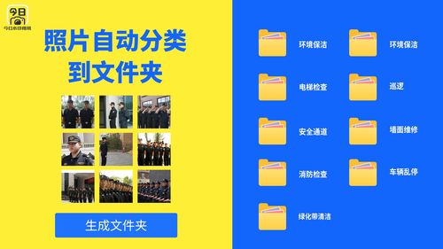 湖北美食打卡拍照软件，美食与摄影的完美结合