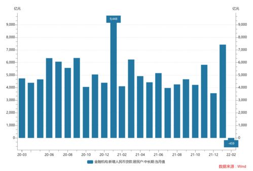 湖北房产健康发展趋势,湖北房产健康发展趋势图