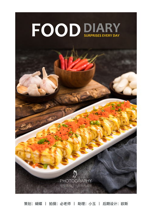 湖北美食品牌设计与著名美食探秘